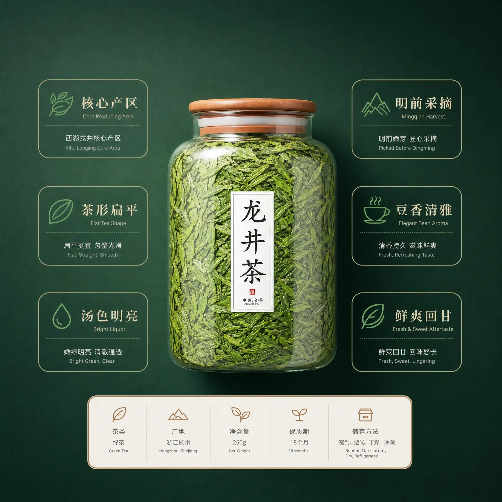 商品营销图 03