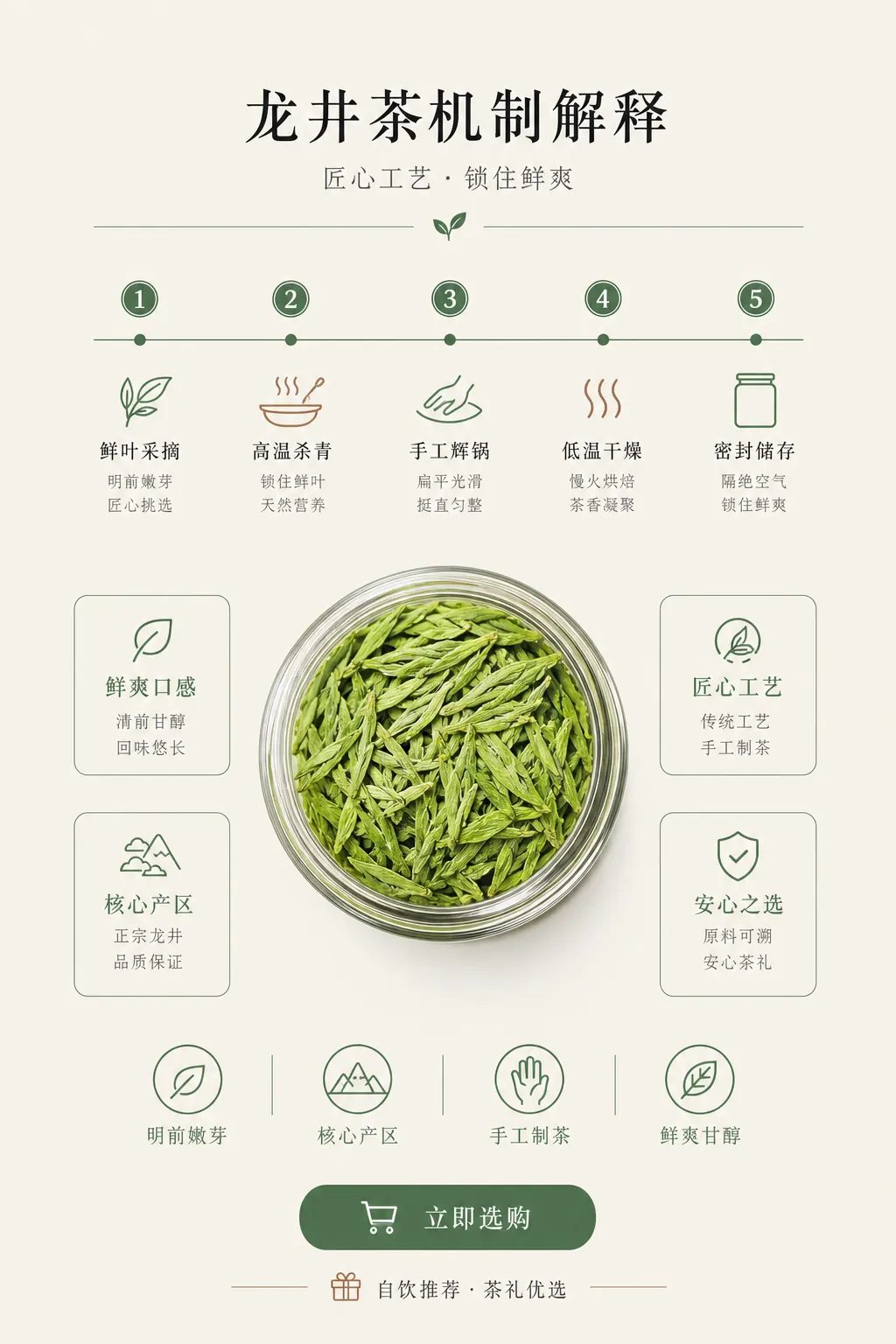 商品营销图 08