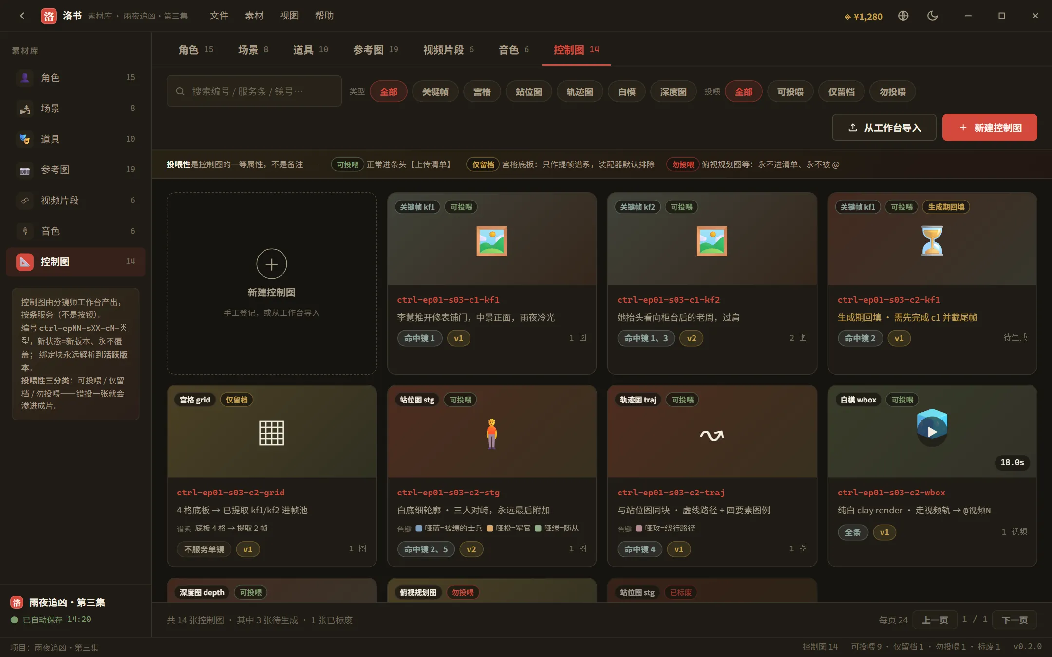 控制图资产界面