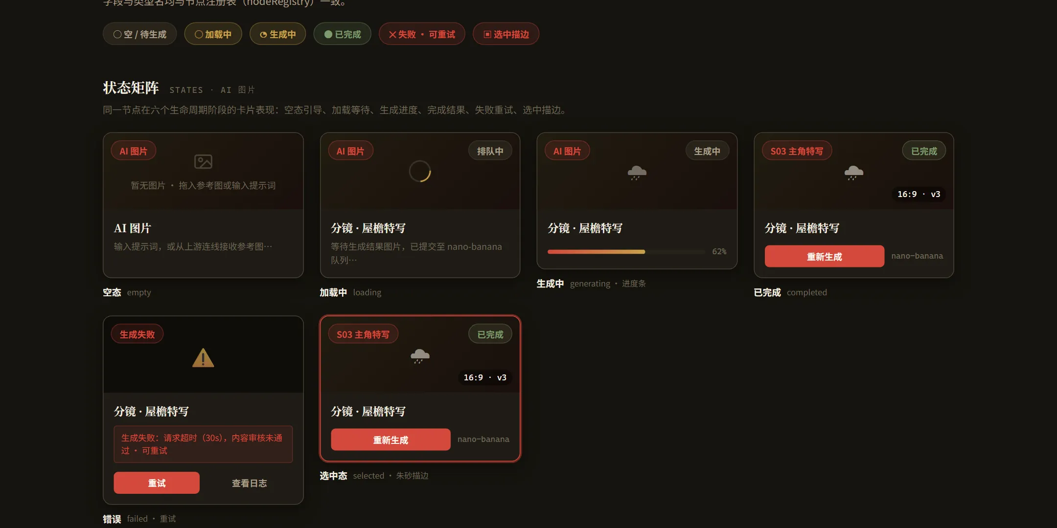 节点卡片图鉴